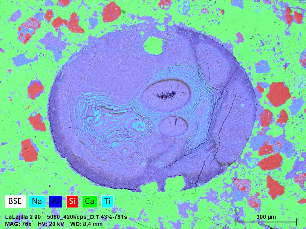 rock characterization for exploration with microanalysis